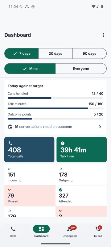 The app dashboard