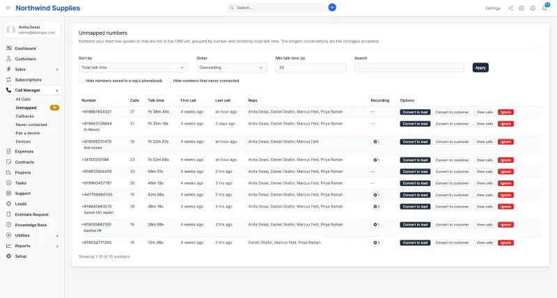 The unmapped numbers queue in Perfex CRM, ranked by talk time