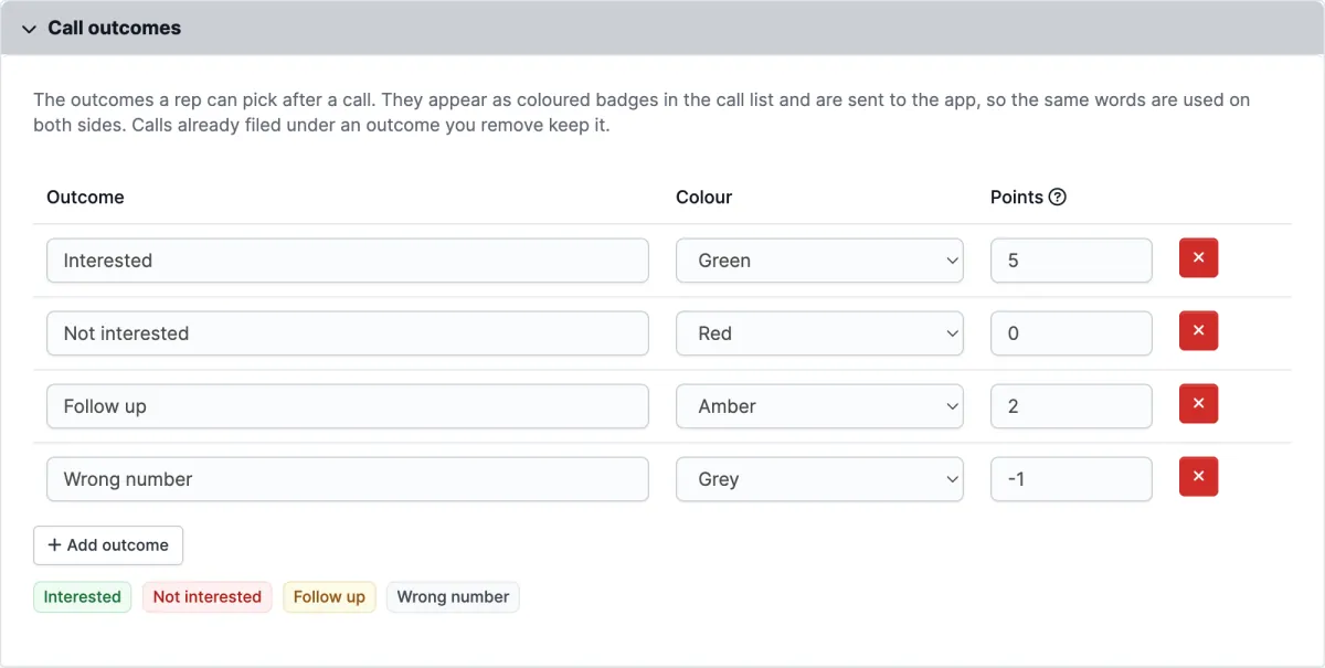 The Call outcomes settings section with four outcomes, each with a colour and a number of points, an add button and a live preview of the badges